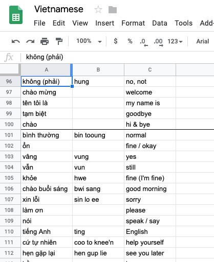 Example of a Google Sheet setup for learning Vietnamese vocabulary, showing columns for Vietnamese words, phonetic pronunciation hints, and English translations.