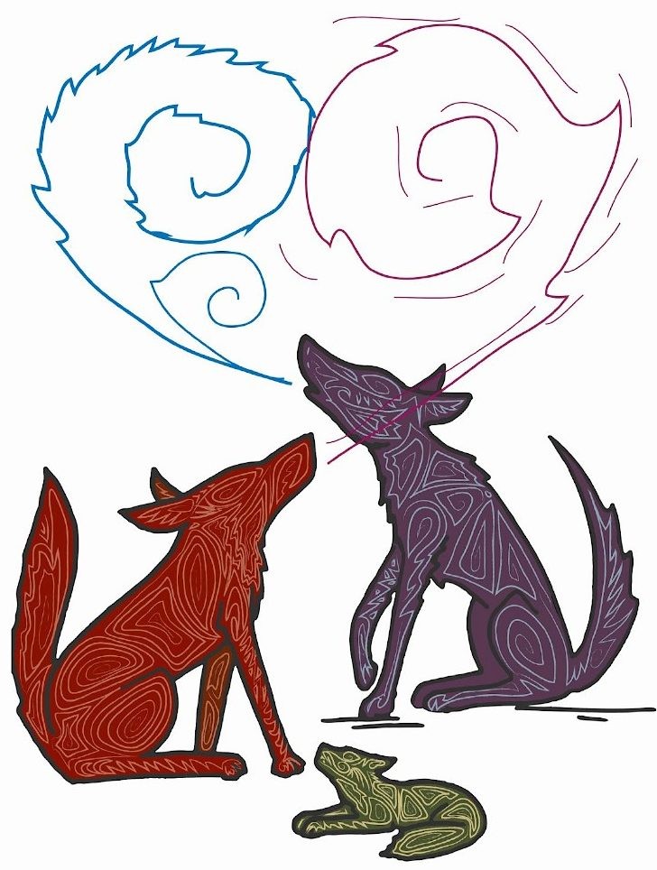 Illustration depicting various coyote vocalizations and body language