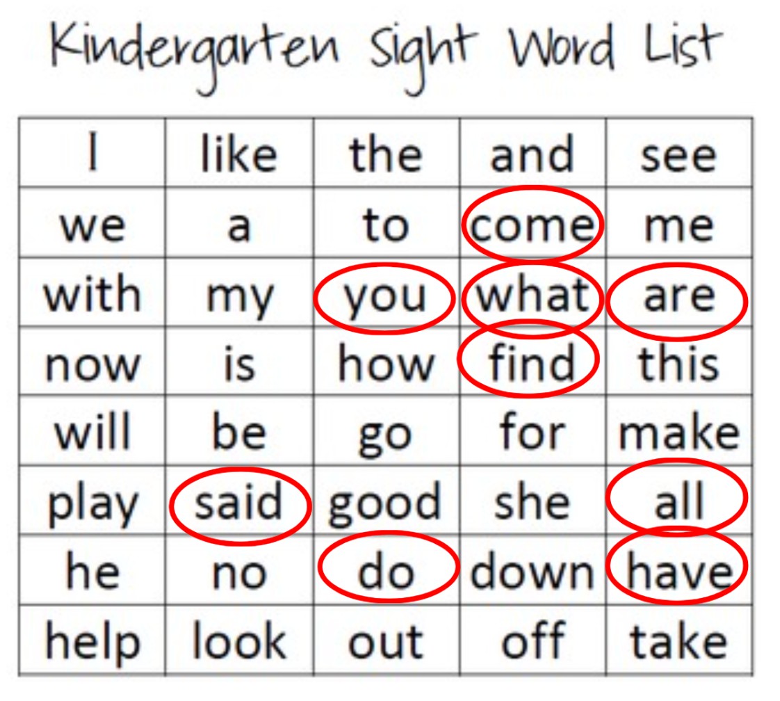 Kindergarten sight word list highlighting tricky words