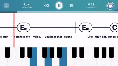 Katy Perry Roar piano tutorial for beginners