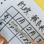 How to Learn Chinese: My Top 6 Tips