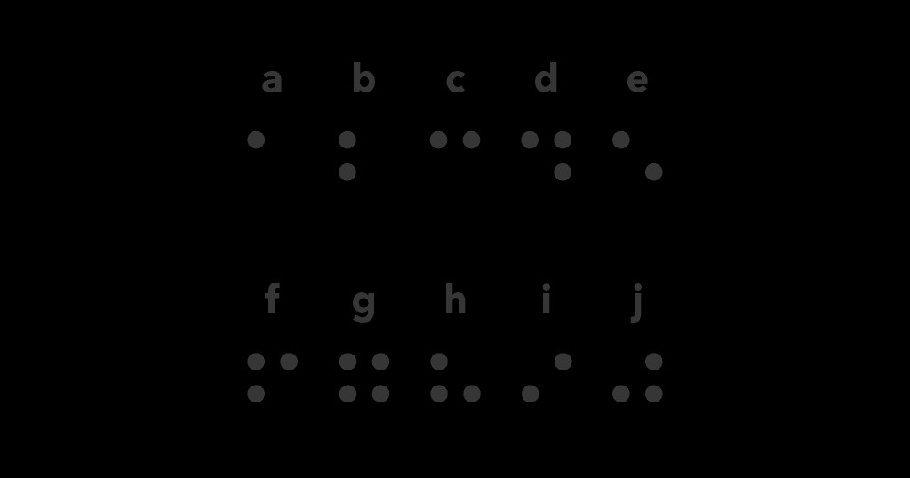 Braille letters a through j