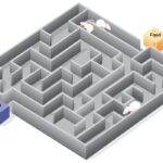 An illustration shows three rats in a maze, with a starting point and food at the end.