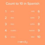 Spanish numbers one to ten