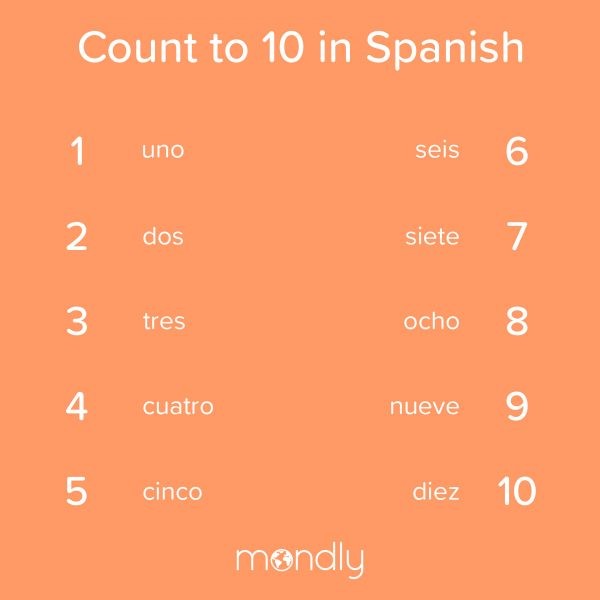 Spanish numbers one to ten