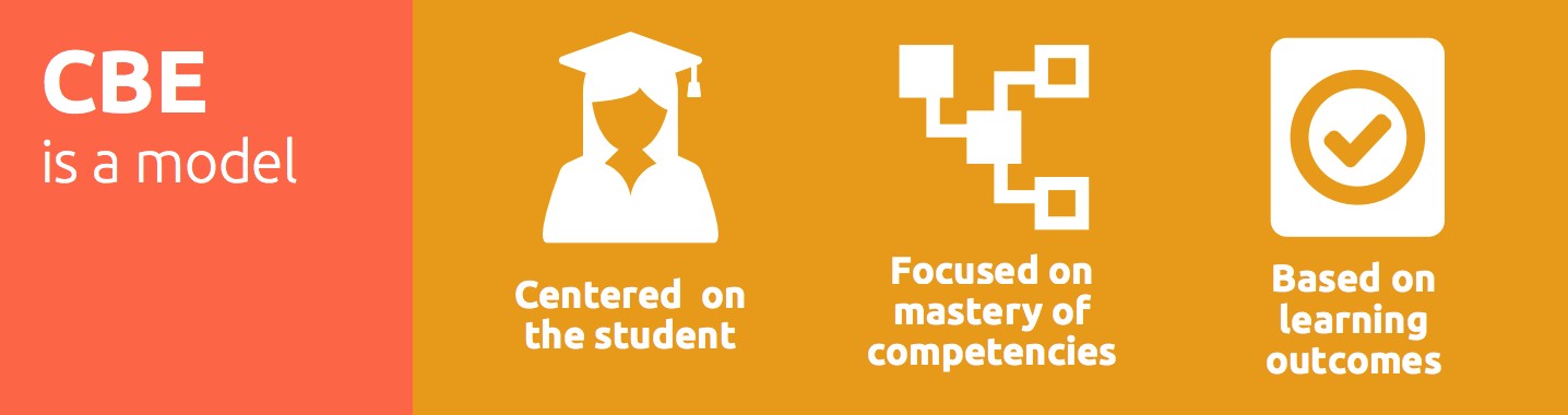 Traditional vs competency based education structure