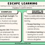 Diagram illustrating escape learning definition and examples in behavioral psychology