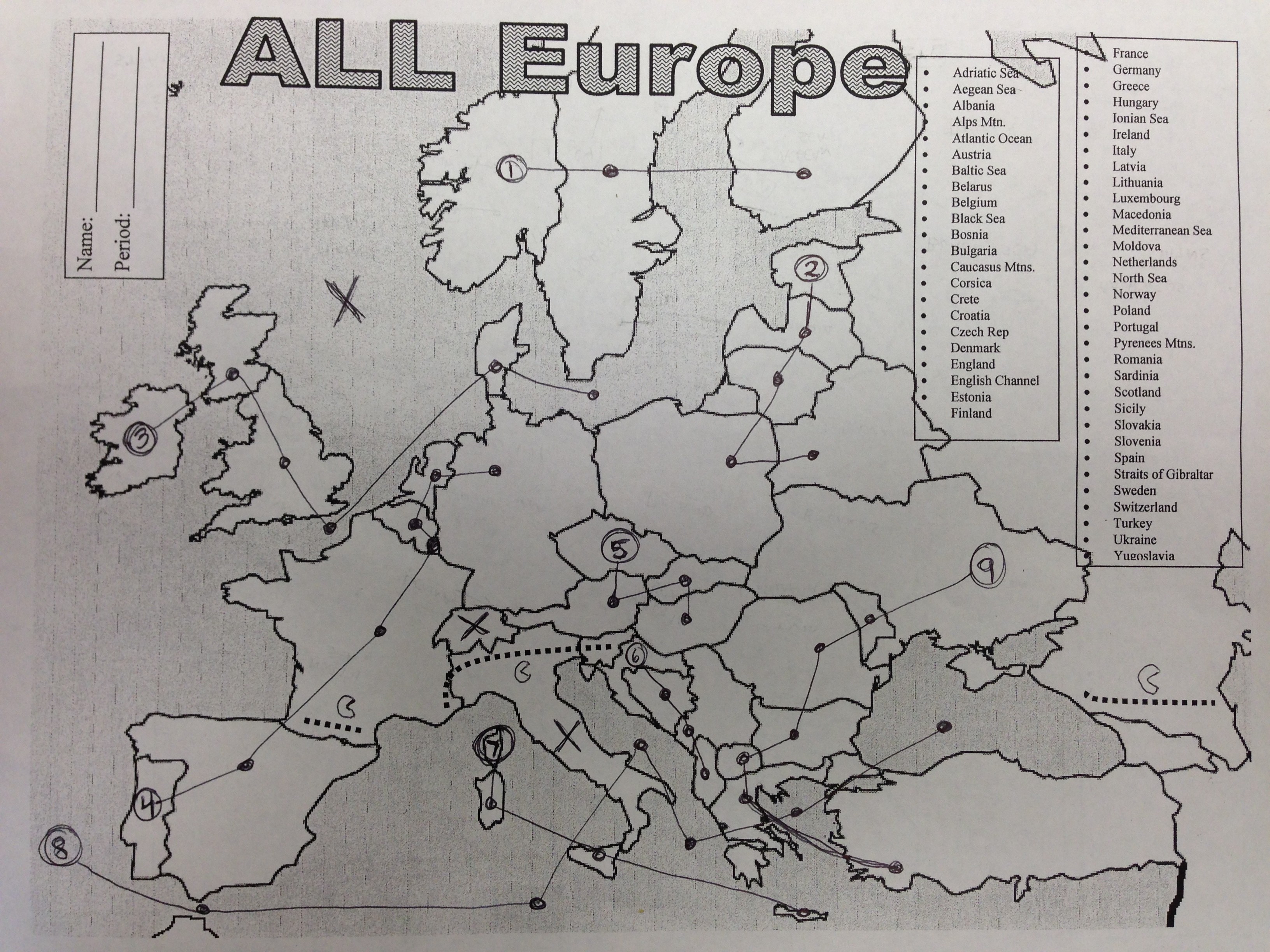 European Map Mnemonic Devices