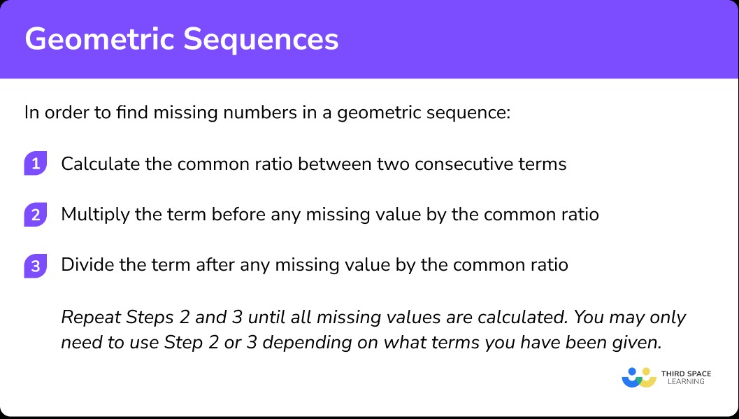 Diagram illustrating how to find missing numbers in a geometric sequence