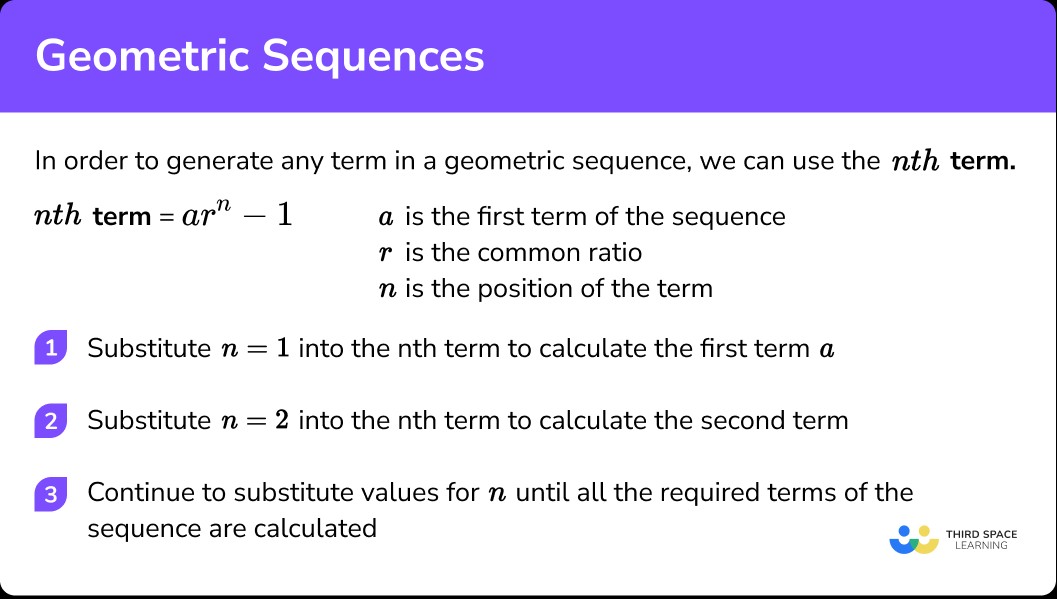 Diagram explaining how to generate a geometric sequence using the nth term formula