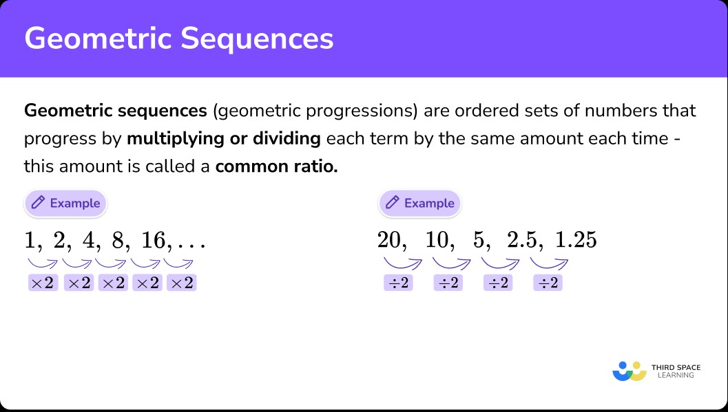 Explanation of geometric sequences with examples