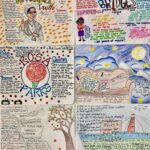 Gina Knight Hess 6th Grade ELA students' One-pagers