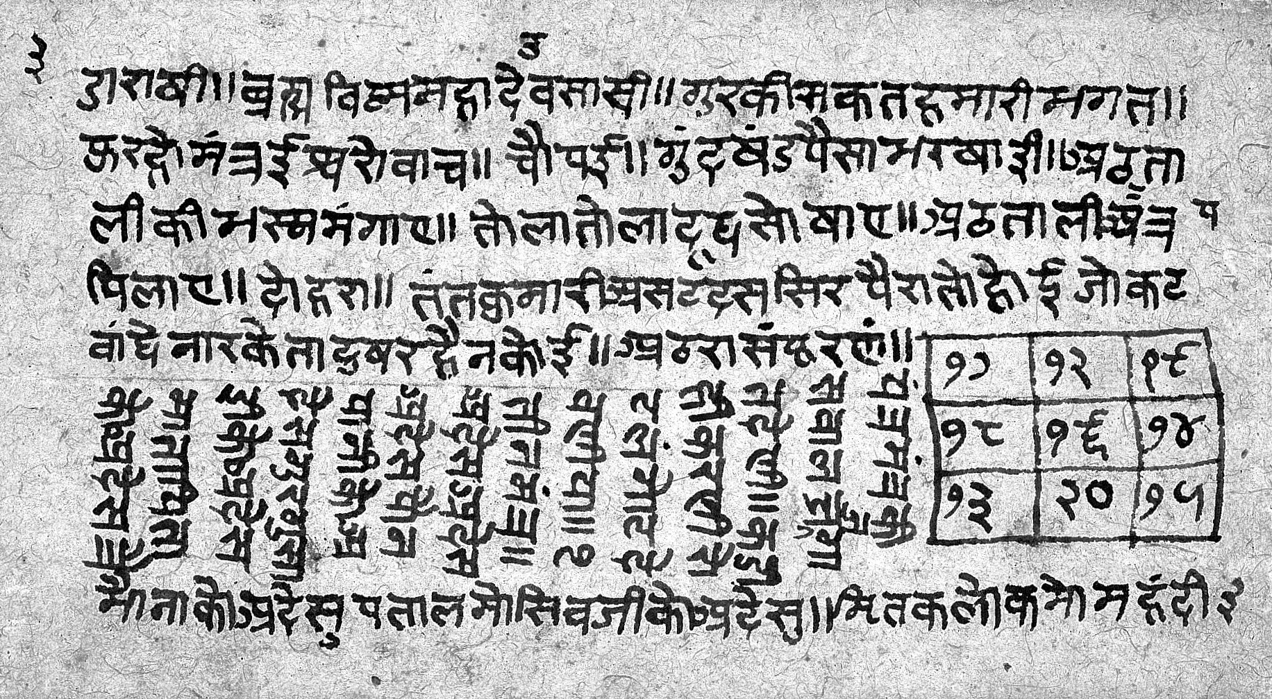 Hindi Manuscript