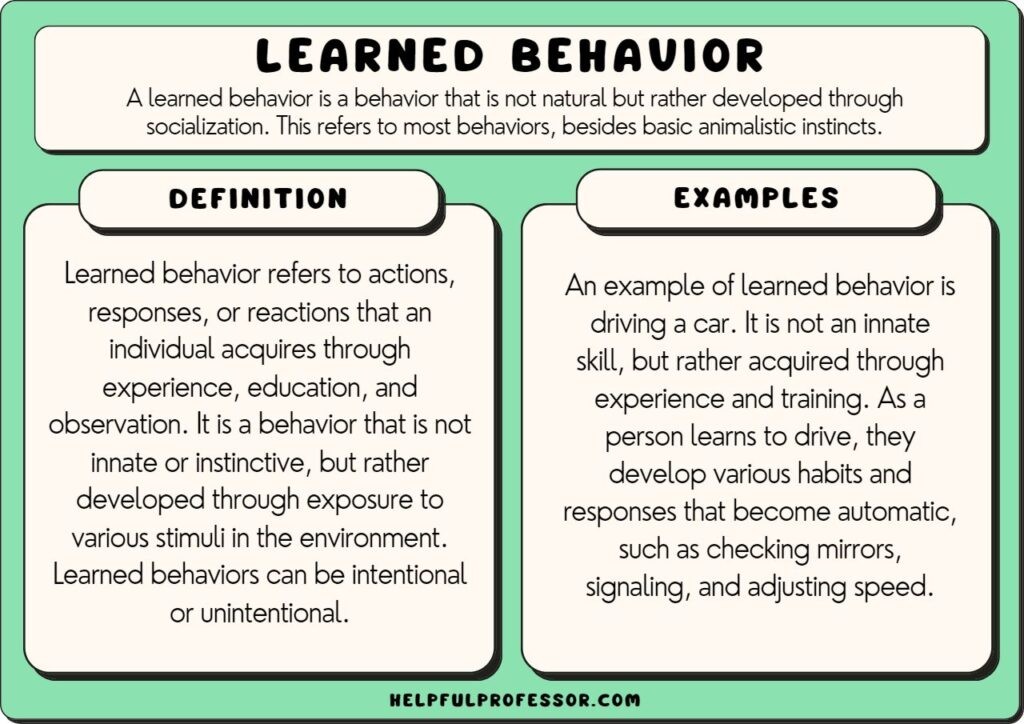 Learned Behavior Example and Definition