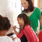 Supporting Addition Learning: A Step-by-Step Guide for Educators