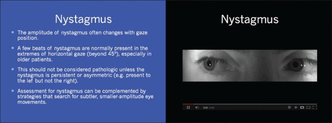 Text vs. Visuals for Information Delivery