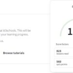 Screenshot of W3Schools "My Learning" progress tracking interface, showing points earned and course progress visualization