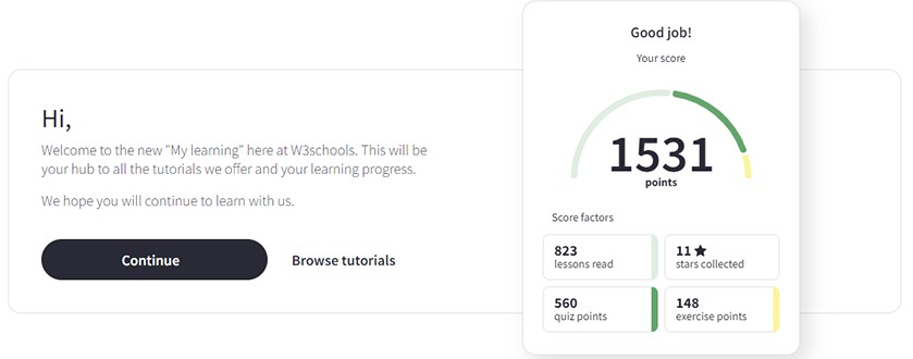 Screenshot of W3Schools "My Learning" progress tracking interface, showing points earned and course progress visualization