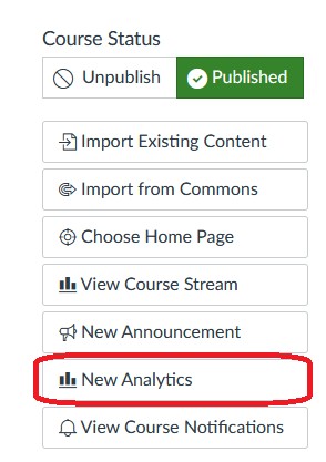 Accessing Student Email Addresses via New Analytics in Bruin Learn at UCLA - A screenshot showing the New Analytics link in Bruin Learn at UCLA.