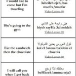 English phrases translated to Lebanese Arabic in phrasebook