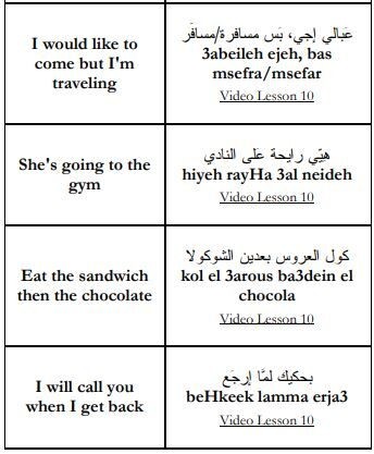 English phrases translated to Lebanese Arabic in phrasebook