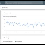 Learn SEO Optimization with Google Search Console: Website performance overview in Google Search Console, highlighting key metrics like clicks, impressions, and average position.