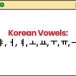 List of Korean vowels