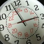 twenty four hour clock