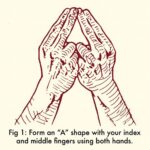 Two-Handed Middle and Index Finger Configuration for Whistling