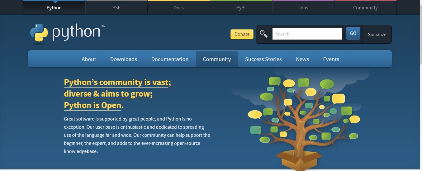 Active Python Community. "Alt: A screenshot of an active online Python community forum."