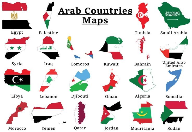 Benefits of Learning Arabic