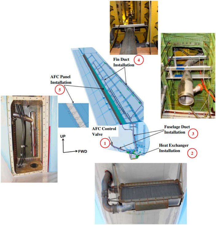 DRL applications in fluid mechanics