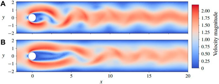 Advanced Projects for applying DRL