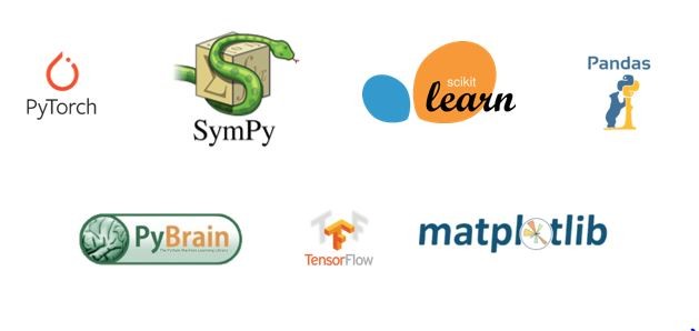 Python for data science