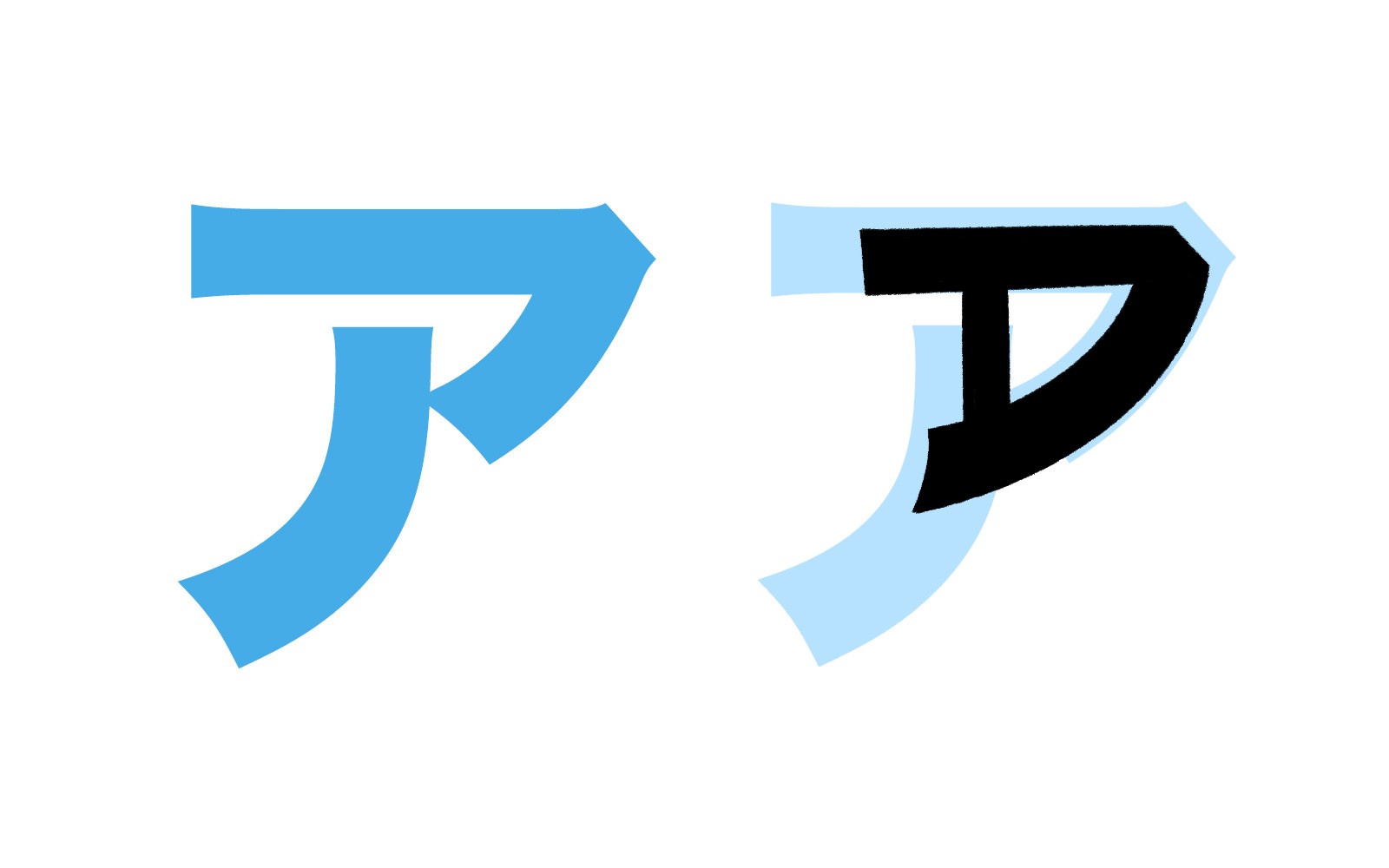 Katakana character ア mnemonic