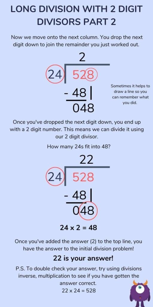 Steps for Long Division: Detailing each step with a visual example
