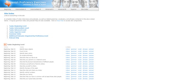 free Spanish courses online