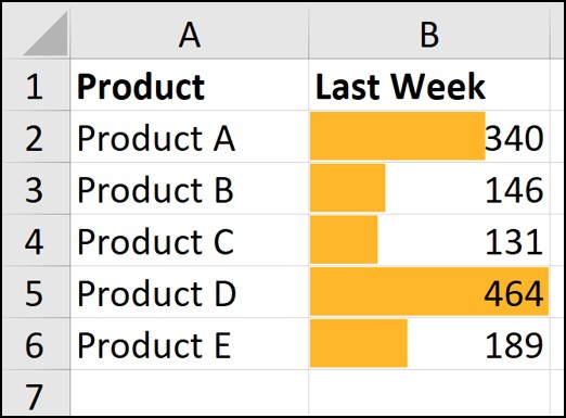 Conditional Formatting Example