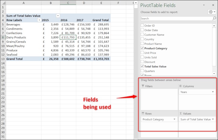 Pivot Table Example