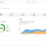 TalentLMS Interface