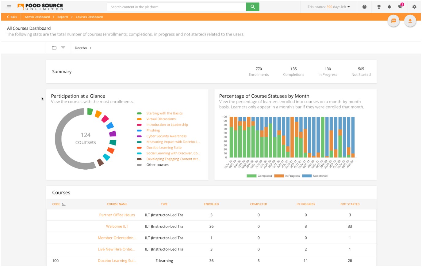 Docebo Interface