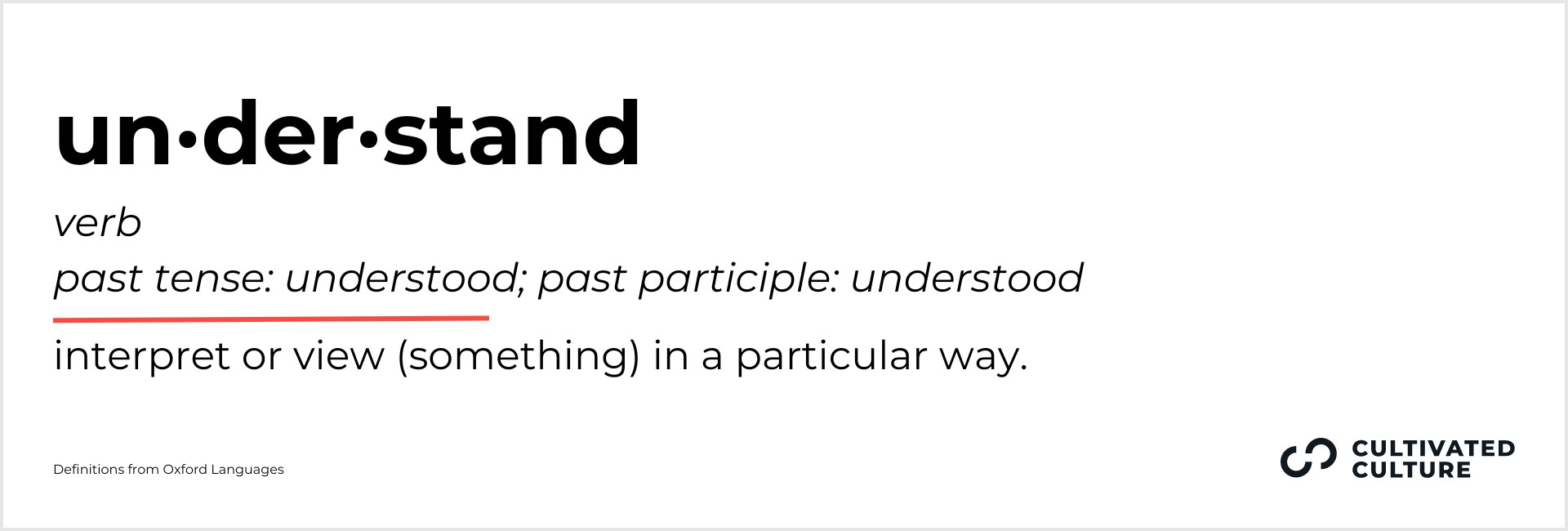 Synonyms for Learned
