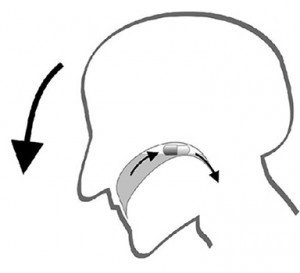 Lean-forward-method-to-swallow-pills