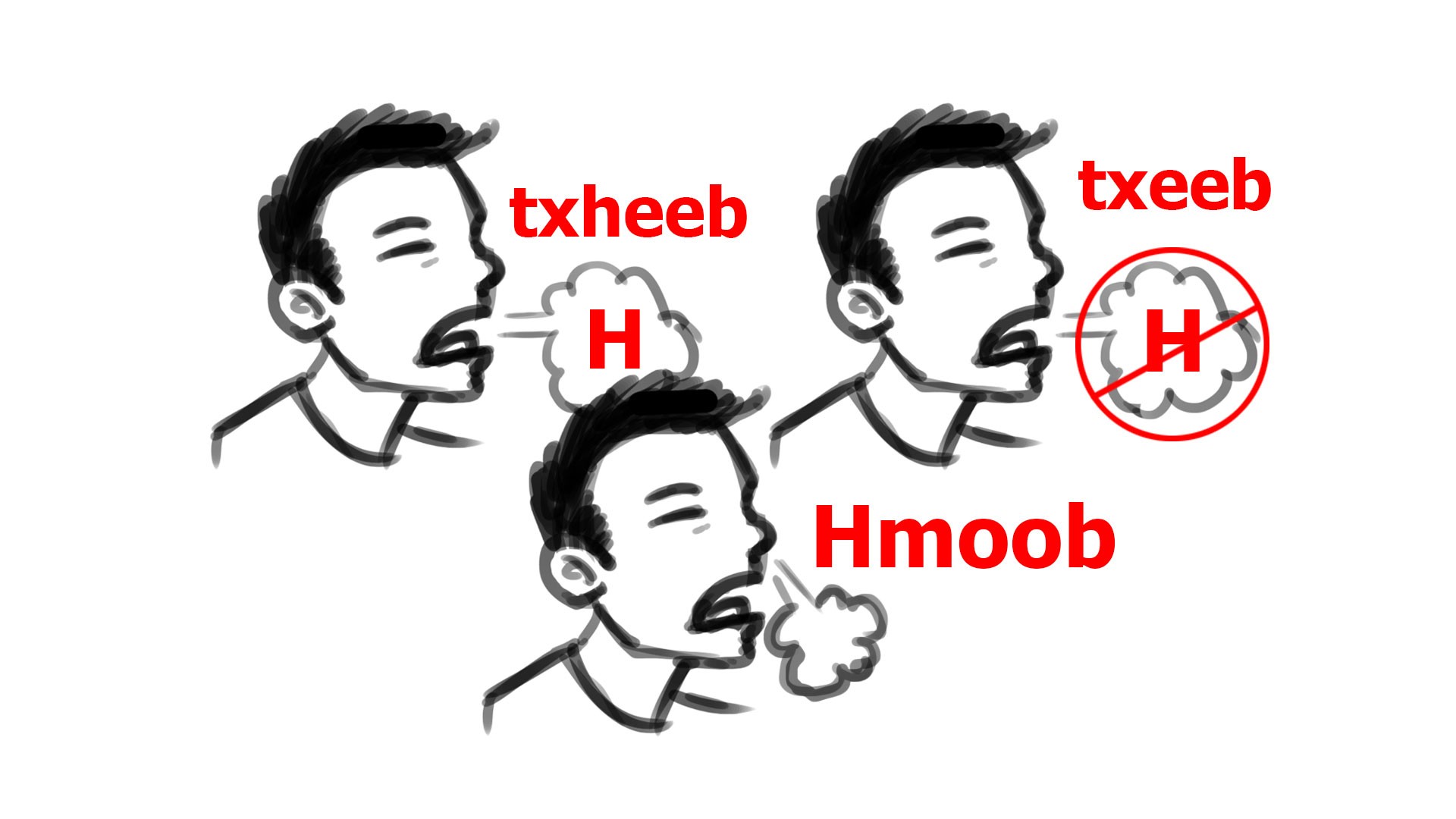 The ‘H’ in Hmoob should come from the nose.