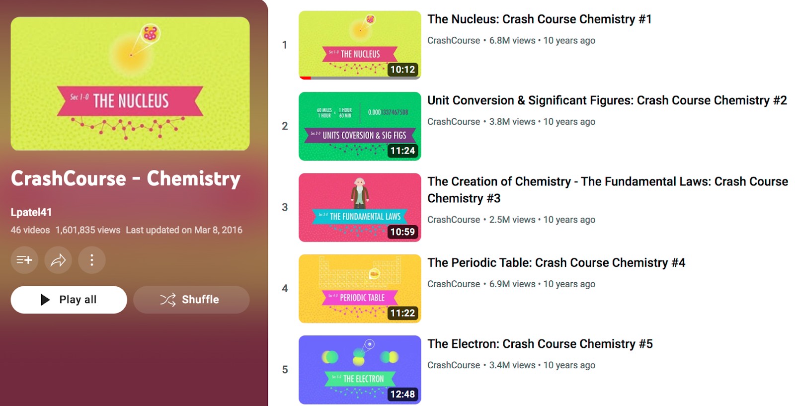Crash Course Chemistry Video