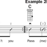 Beginner ukulele player practicing chords
