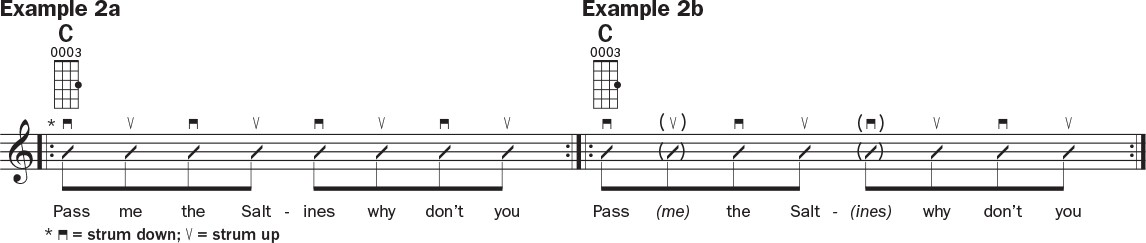 Beginner ukulele player practicing chords