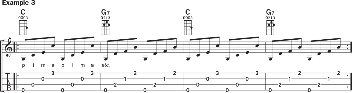 ukulele beginner technique tips music notation example 3