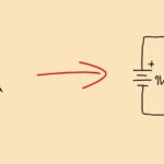 Understanding Circuit Diagrams