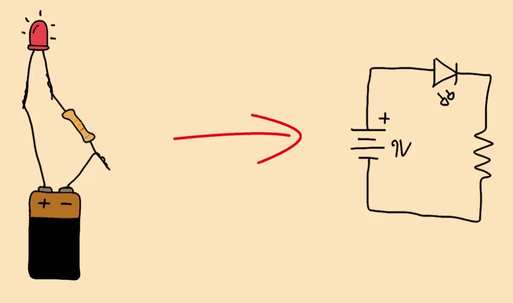 Understanding Circuit Diagrams